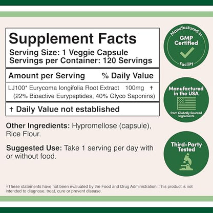 LJ100 Tongkat Ali for Men (120 Capsules) - Only Clinically Proven and Patented Men's Heath Supplement Tongkat Ali Formula (LJ100 Std to 40% Glycosaponins, 22% Eurypeptides) by Double Wood