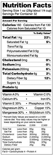 Nature's Eats Blanched Almond Flour, 32 Ounce (Pack of 2)