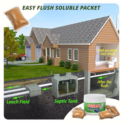NuTank Septic Tank Treatment - 12 Dissolving Packets - 1 Year Supply of Septic Safe Enzyme Producing Packets - Helps Protect Against Costly Septic Backups - Made in USA