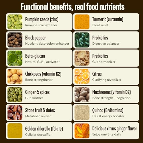 GEM Daily Multivitamin for Women & Men, 20+ Vitamins & Minerals zinc, Vitamin D, B, K, Folic Acid, Turmeric, Beta Glucan GLP-1 booster, Supports Gut, Skin, Brain, Immunity (Citrus Ginger, 28 Servings)