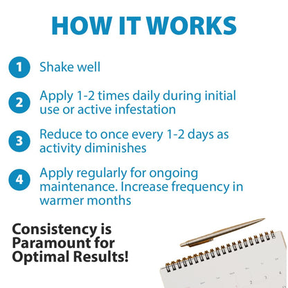 LizzAway Insect Shoo Spray - Insect Repellent Spray - Pet and Kid Safe Ant, Mosquito, and Spider Repellent for Indoor/Outdoor Use - Lemongrass, Thyme, Geraniol Powered Bug Control for Home