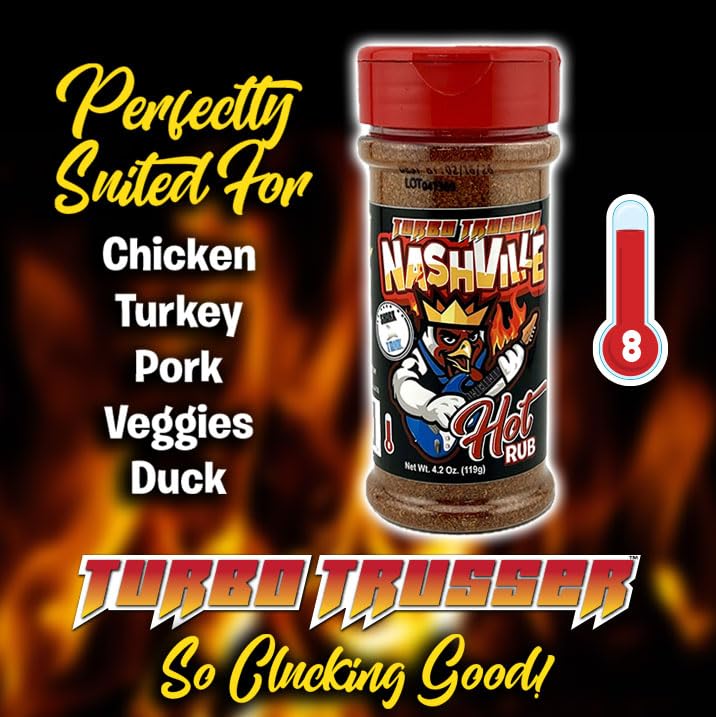 Perfect Poultry Rub