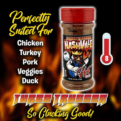 Perfect Poultry Rub