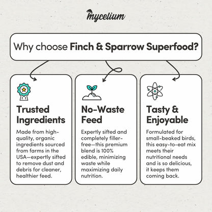 Mycelium Finch & Sparrow Superfood (5 LBS) | Organic Bird Food for Small Birds | Vitamin-Enhanced for Immunity, Brain & Heart Support | Non-GMO, Clean Ingredients, Made in USA