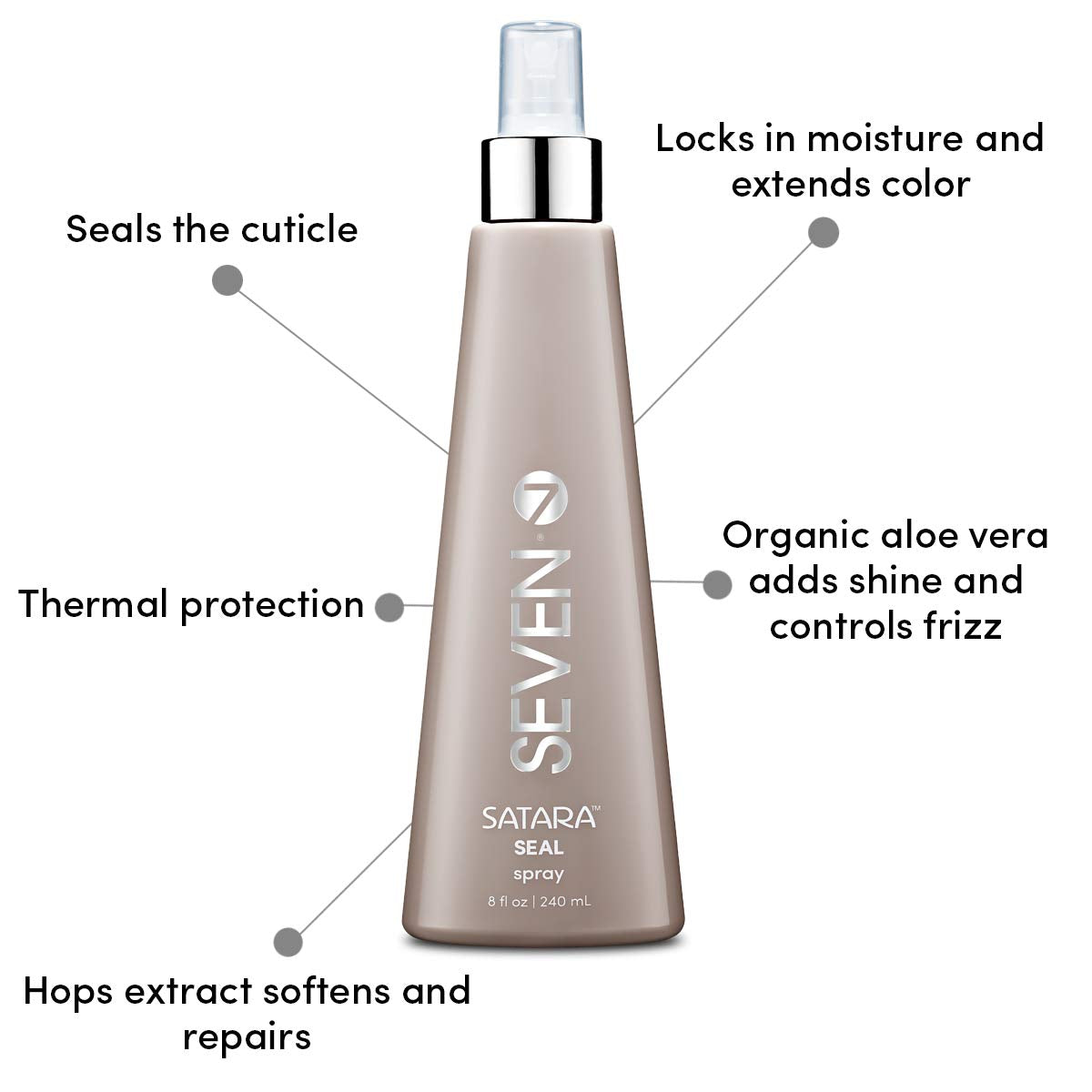 SEVEN Hair Care Satara Seal Heat Protection Spray for Hair, Lightweight Hairspray for Women, Cuticle Sealer Locks Moisture, Anti Frizz, Thermal Damage Defense, Ideal Heat Protectant for Styling, 3.2oz