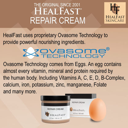 HealFast Sensitive Skin Repair Moisturizing Cream 4 Oz – For Dry, Itch– Fights Rashes, Dryness, Stretch Marks, Sunburn and Bed Sores – Herbal and Food Based Ingredients