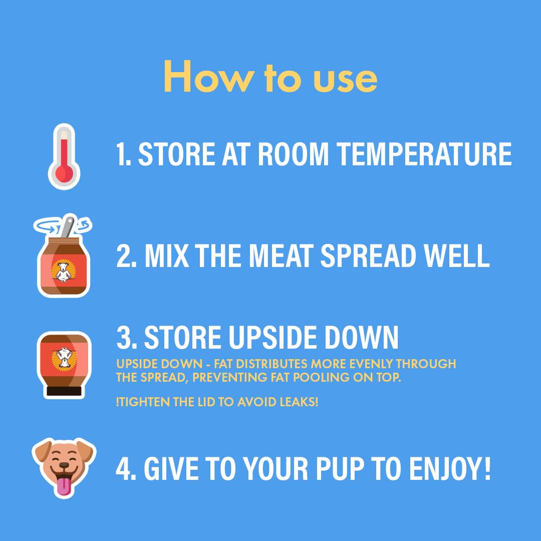 Visionary Pet Foods Lamb and Tallow Meat Spread - Healthy Dog Treat - Alternative to Dog Peanut Butter, Xylitol Free, No Sugar and Filler Free - Use on Lick Mat, Food Mixer, Pill Pockets - 12oz Jar