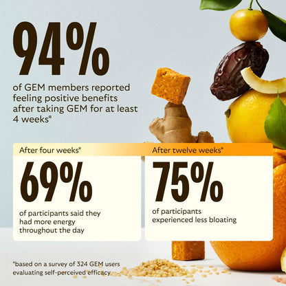 GEM Daily Multivitamin for Women & Men, 20+ Vitamins & Minerals zinc, Vitamin D, B, K, Folic Acid, Turmeric, Beta Glucan GLP-1 booster, Supports Gut, Skin, Brain, Immunity (Citrus Ginger, 28 Servings)