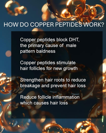 Copper Peptides for Hair Growth - Ultrastrong 10% Copper Peptide Serum for Hair Liposomal 7x Absorption - MADE IN USA
