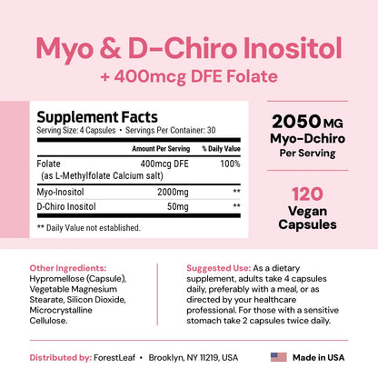 Myo-Inositol & D-Chiro Inositol Supplement for Women's Health | Fertility Supplements Women | Inositol 40:1 Ratio Support Ovarian Function & Healthy Hormone Balance Women | 2050mg | 120 Powder Caps