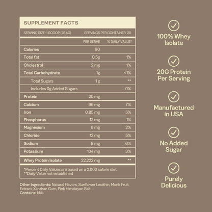 Barre Definition Whey Protein Isolate for Women, 20g Protein, 0g Sugar, 90 Calories, Stevia-Free, Grass-Fed & Pasture Raised, Chocolate 1 lb