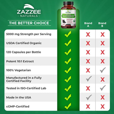 Zazzee USDA Organic Black Elderberry 10:1 Extract, 5000 mg Strength, 120 Vegan Capsules, 2 Month Supply, Standardized, Concentrated 10X Extract, 100% Vegetarian, All-Natural, Non-GMO, Made in The USA