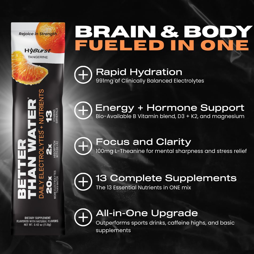 Hyburst Electrolyte & Vitamin Supplement Powder, Drink Mix with B12, L-Theanine, D3, K2, Zinc, Magnesium, Potassium, Supports Calm Focus & Energy, Tangerine Tango, 15 Pack