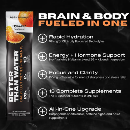 Hyburst Electrolyte & Vitamin Supplement Powder, Drink Mix with B12, L-Theanine, D3, K2, Zinc, Magnesium, Potassium, Supports Calm Focus & Energy, Tangerine Tango, 15 Pack