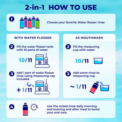 Concentrated Water flosser Rinse & Mouthwash | Add to Oral irrigator | Mint Flavor | When dilluted 186 fl.oz | Alcohol and Fluoride Free. Made in USA | Pack of 1 = 16.9 fl.oz WATER DENT