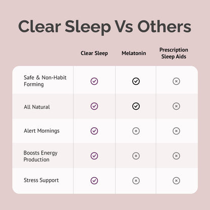Clear Probiotics Sleep Supplement with Holy Basil & Magnesium