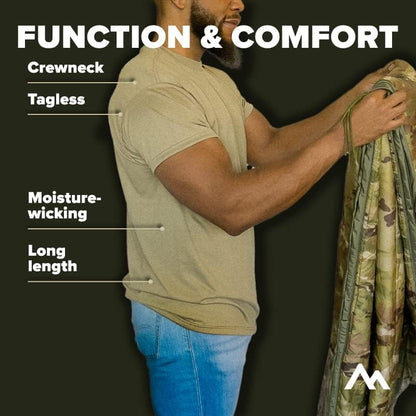 Pinnacle Mercantile Moisture-Wicking Crew Neck T-Shirt Made in USA Tan 499 100% Polyester Undershirt Multipack for Military, Airsoft, Tactical, Survival Exact US Military Specs