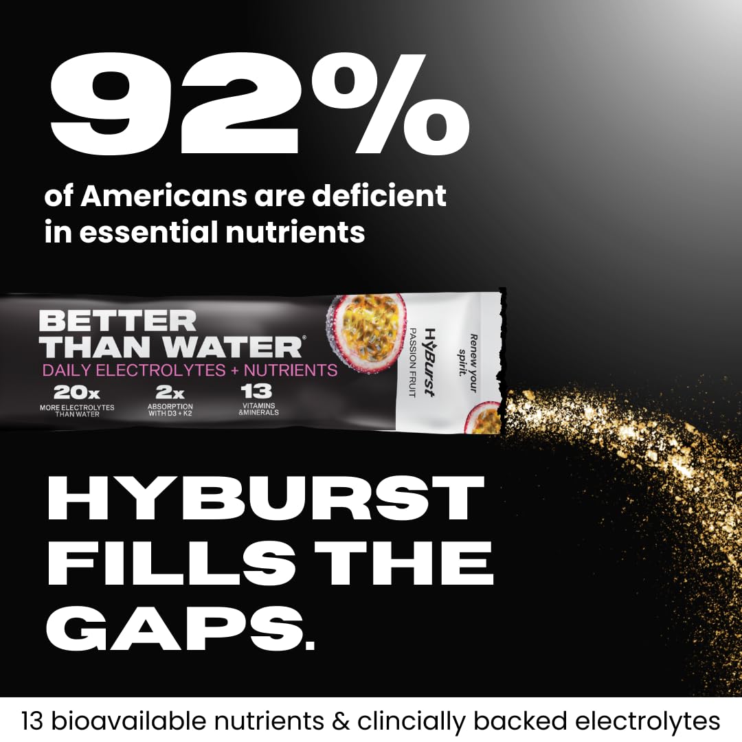 Hyburst Electrolyte & Vitamin Supplement Powder, Drink Mix with B12, L-Theanine, D3, K2, Zinc, Magnesium, Potassium, Supports Calm Focus & Energy, Passion Fruit, 15 Pack