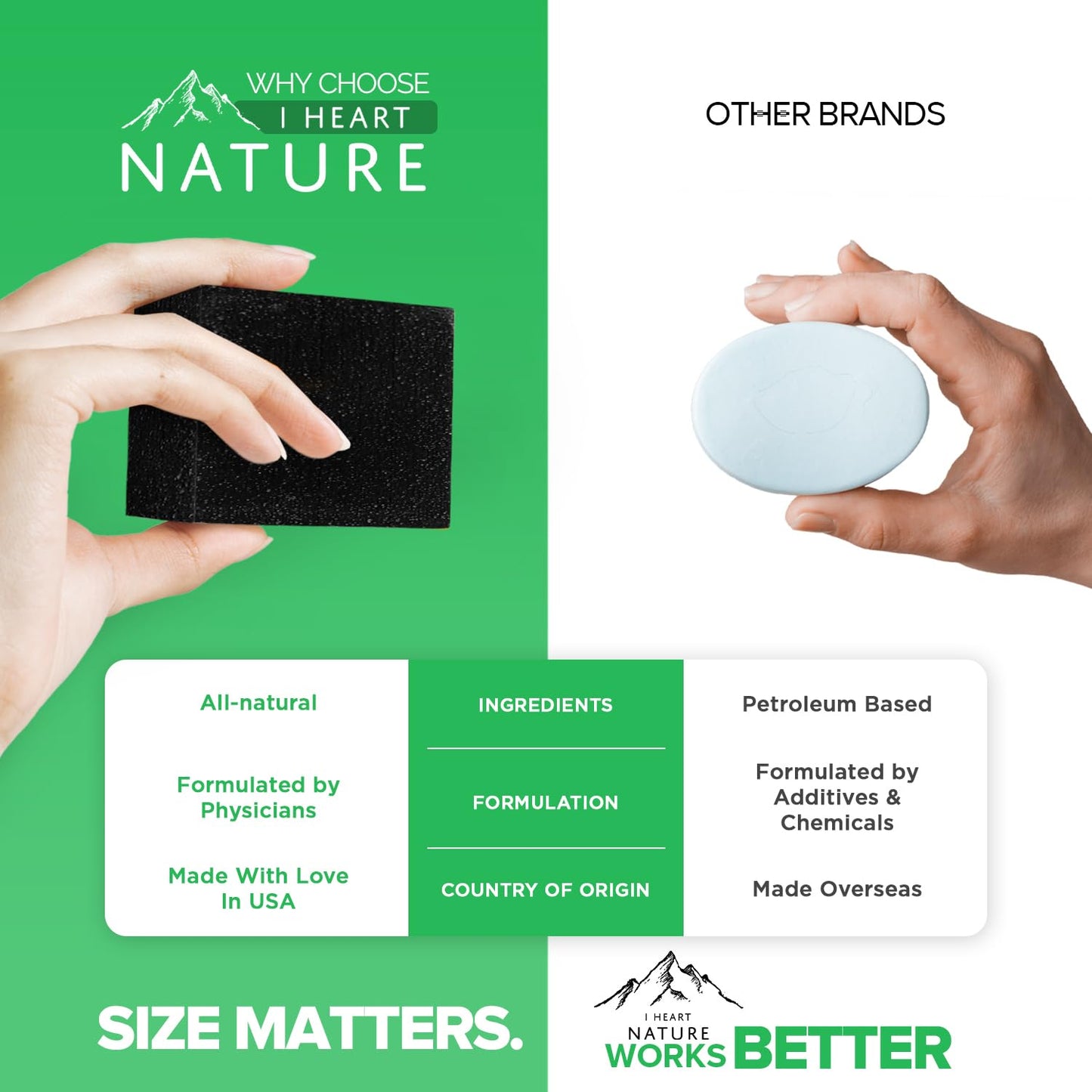 iHeart All Natural Antifungal Soap (2 Packs) Infused with Tea Tree Oil and Charcoal, Refreshing Peppermint Essential Oil Scent - Deep Cleanses, and Hydrates - Perfect for Achieving a Radiant Skin