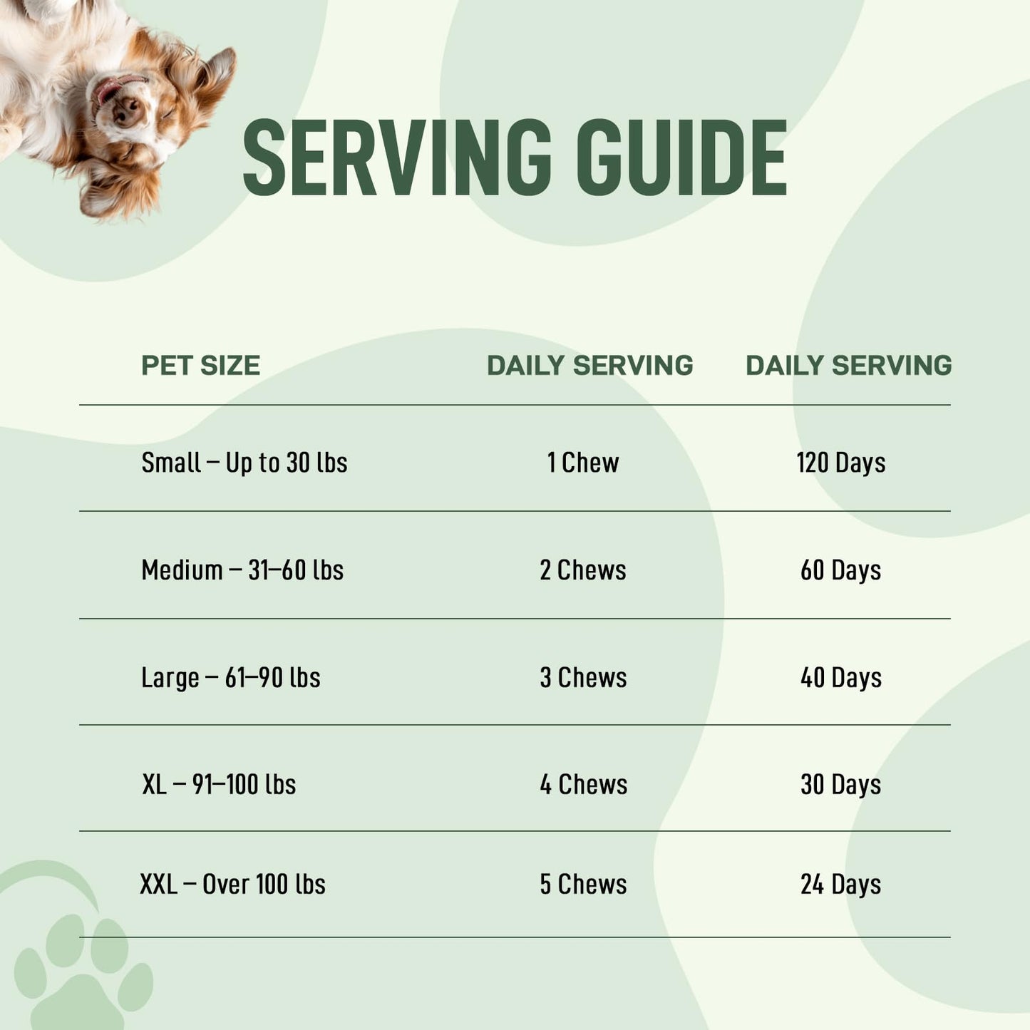 My Dog Sanctuary Hip & Joint Supplement for Dogs – 120 Soft Chews, Bacon Flavor | Glucosamine, Chondroitin & MSM for Mobility, Flexibility & Cartilage Support | for All Breeds
