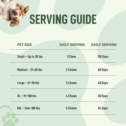 My Dog Sanctuary Hip & Joint Supplement for Dogs – 120 Soft Chews, Bacon Flavor | Glucosamine, Chondroitin & MSM for Mobility, Flexibility & Cartilage Support | for All Breeds