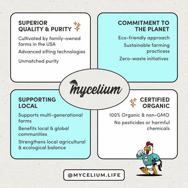 Mycelium Organic Conure Cuisine (5 LB Bag) | Fruit & Veggie Bird Seed w/Added Vitamins | Balanced Daily Nutrition for Immunity & Feather Health | Non-GMO, No Fillers or Additives, Made in USA