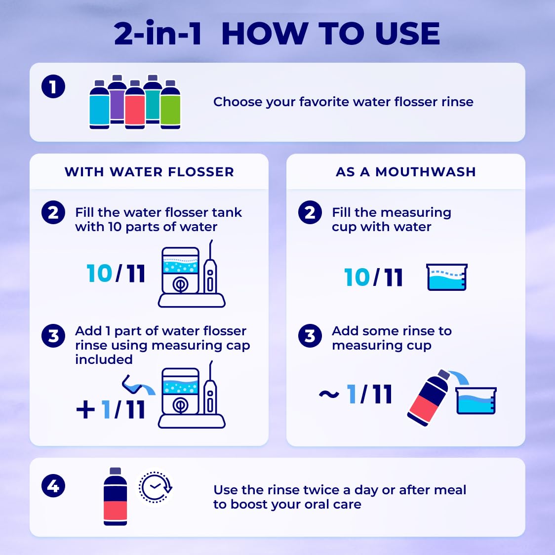 Concentrated Water flosser Rinse & mouthwash Teeth WHITENING | Add to Water Flossers| Fruit Flavor | 1 Pack = 16.9 fl.oz | Peroxide Free. Made in USA