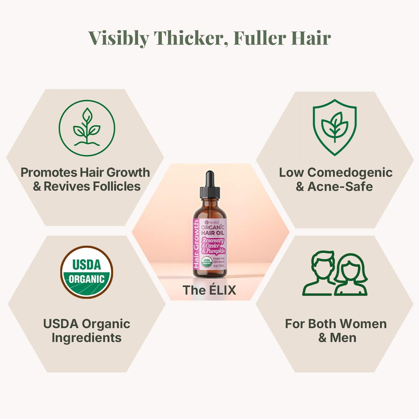 The ÉLIX USDA Organic Rosemary Oil for Hair Growth | Thickening Formula with Castor & Pumpkin Seed | for Hair Loss & Thinning | Made in USA | 4oz