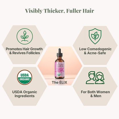 The ÉLIX USDA Organic Rosemary Oil for Hair Growth | Thickening Formula with Castor & Pumpkin Seed | for Hair Loss & Thinning | Made in USA | 4oz