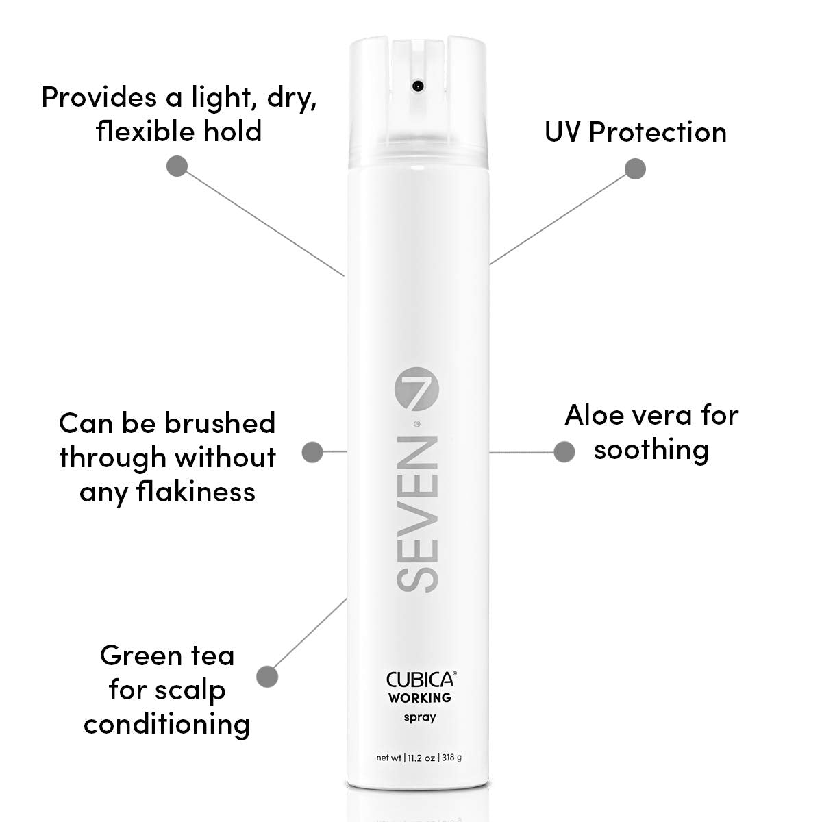 SEVEN Cubica Working Hairspray for Women, Heat Protectant Spray for Fine Hair, Flexible Hold, Anti-Frizz, Lightweight Heat Protection Spray for Hair Styling, Aloe Vera & Green Tea, Made in USA, 11.2oz