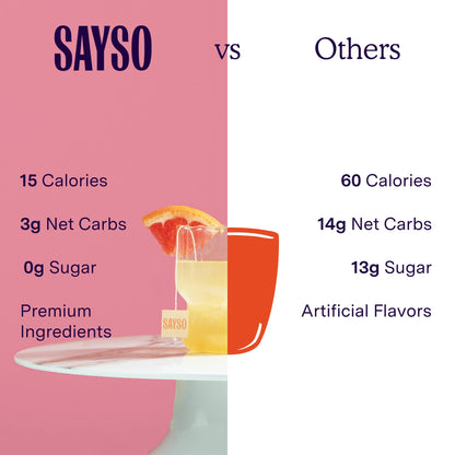 SAYSO Skinny Cardamom Paloma | The Original Craft Cocktail Tea Bag Mixer | Organic, Certified Gluten-free, Non-GMO |< 15 Cal, 0g Sugar, Steep in Cold Water & Spirits, For a Perfect Mocktail, 8 count
