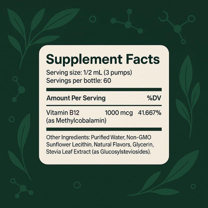 InErth Liposomal Vitamin B12 Oral Spray – 1000 mcg Methylcobalamin – High Absorption Sublingual B12 Mist for Energy Support – Vegan, Non-GMO – 1 fl oz