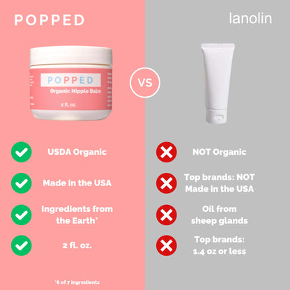 Popped Organic Nipple Butter | Made in the USA | Moisturizing Nipple Cream for Sore, Dry, and Cracked Nipples | Postpartum Essential Balm for Breastfeeding, Nursing (2 fl oz)
