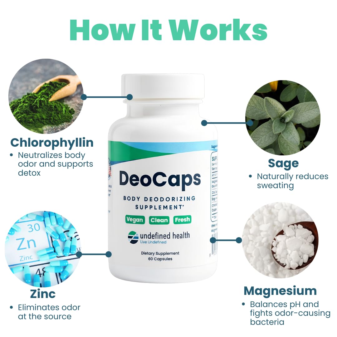 DeoCaps Whole Body Deodorizing Supplement - 100% Natural Internal Deodorant + Sweat Relief - Body Odor Pills Reduce Odor In Underarms, Intimate Areas & Feet - Body Deodorant Capsules - 60 Capsules