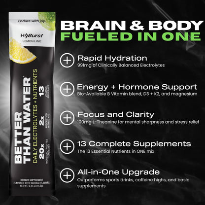 Hyburst Electrolyte & Vitamin Supplement Powder, Drink Mix with B12, L-Theanine, D3, K2, Zinc, Magnesium, Potassium, Supports Calm Focus & Energy, Lemon Lime, 15 Pack