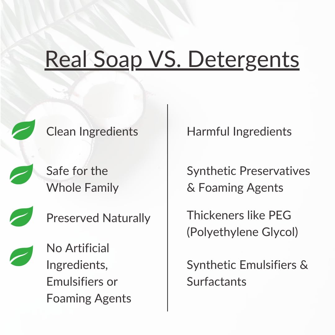 SoCal Suds & Company 2oz Organic Baby Wash & Shampoo- Fragrance Free- 2 Pack