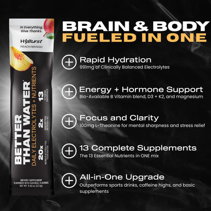 Hyburst Electrolyte & Vitamin Supplement Powder, Drink Mix with B12, L-Theanine, D3, K2, Zinc, Magnesium, Potassium, Supports Calm Focus & Energy, Tropical Variety Pack, 15 Pack