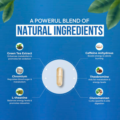 Dr Vitz Weight Loss Pills for Women – Fat Burner & Appetite Suppressant – Metabolism Booster with Chromium, Green Tea & Guarana – 30 Capsules – Caffeine Anhydrous for Energy Support