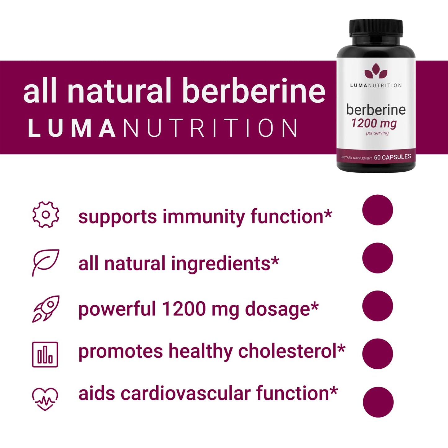 Luma Nutrition Berberine Supplement - Berberine HCL 1200mg Per Serving - Vegan, Gluten Free, Non-GMO - 60 Capsules