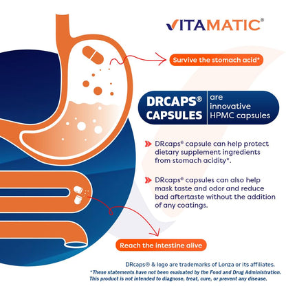 Vitamatic 2 Packs Nattokinase Supplement 4,000 FU Servings, 120 Delayed Released Capsules - Survives Stomach Acids - Non-GMO & Gluten Free - Made in The USA