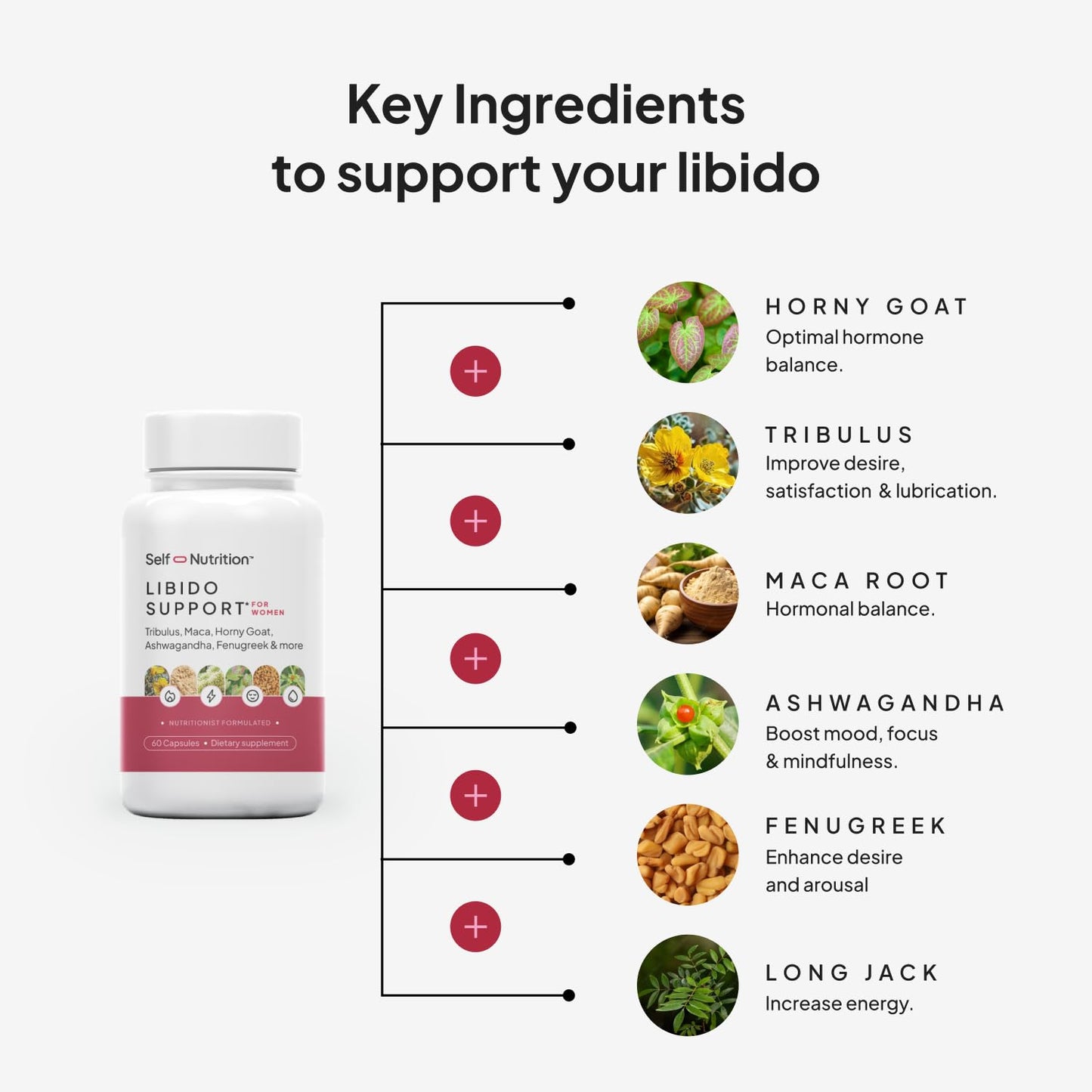 SELF NUTRITION Libido Support for Women, Sensitivity & Desire, Libido Booster for Women with Horny Goat Weed, maca, tribulus, ashwagandha & More - Vegan, USA, Keto, Third-Party Testing - 60 Capsules.