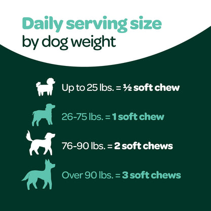 Dog Allergy Chews with Probiotics | Seasonal Allergy Chews for Dogs with Wild Alaskan Salmon Oil & Colostrum | Environmental Dog Allergy Support | NASC Certified & Made in The USA | 60 Chews