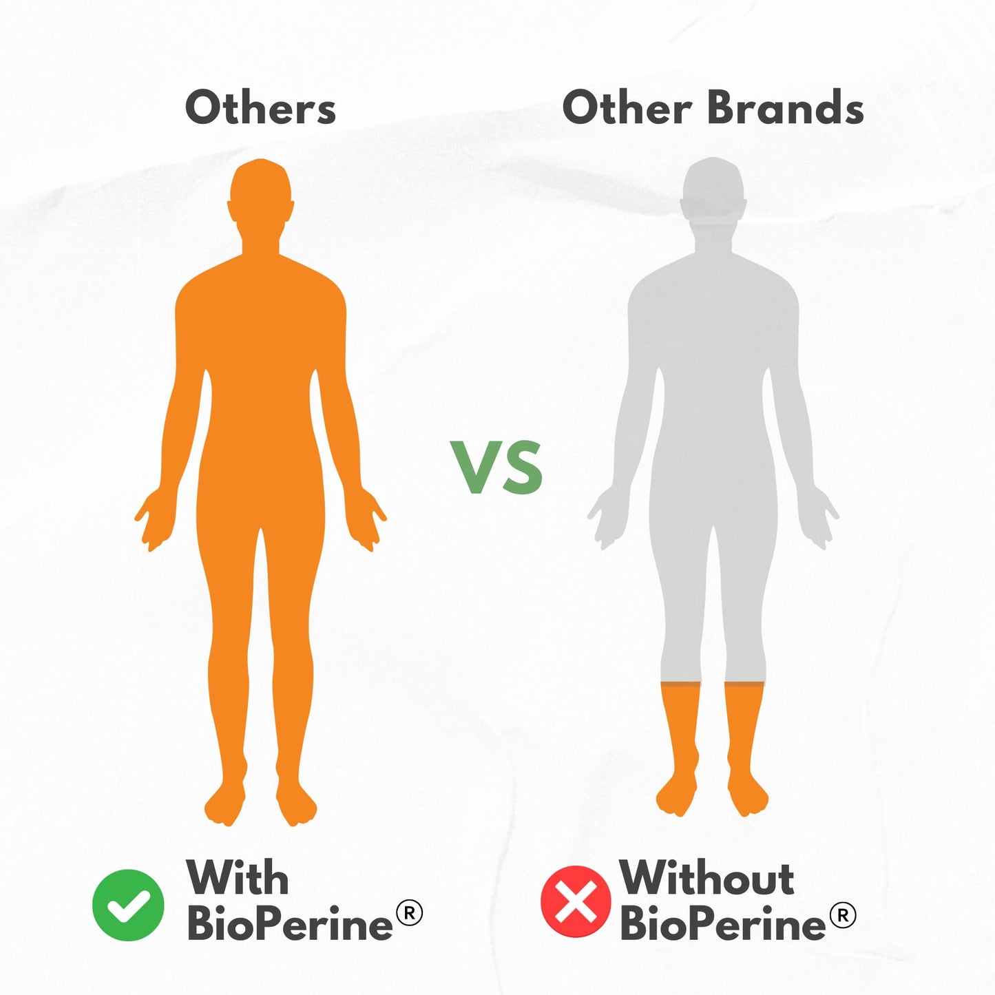 Turmeric Curcumin Extract 1500mg – Full Dose of 95% Curcuminoids with Black Pepper Ginger & Cinnamon – High Absorption Turmeric Supplement – Non-GMO Natural Capsules