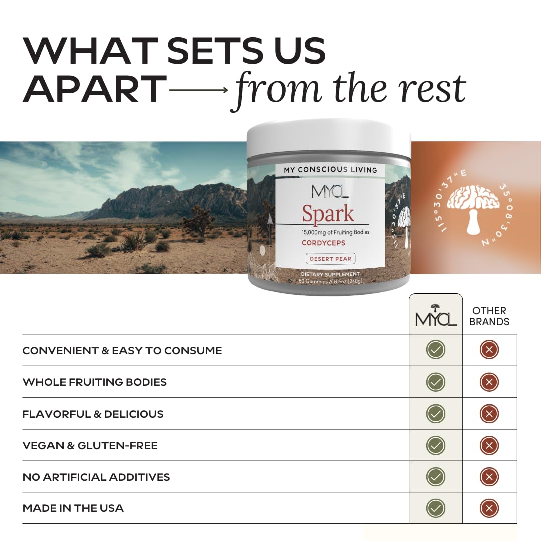 Spark Cordyceps Mushroom Gummies | 500mg Cordyceps Fruiting Bodies | Clean Energy and Endurance Support | Vegan, Gluten-Free | Desert Pear Flavor | 60 Gummies