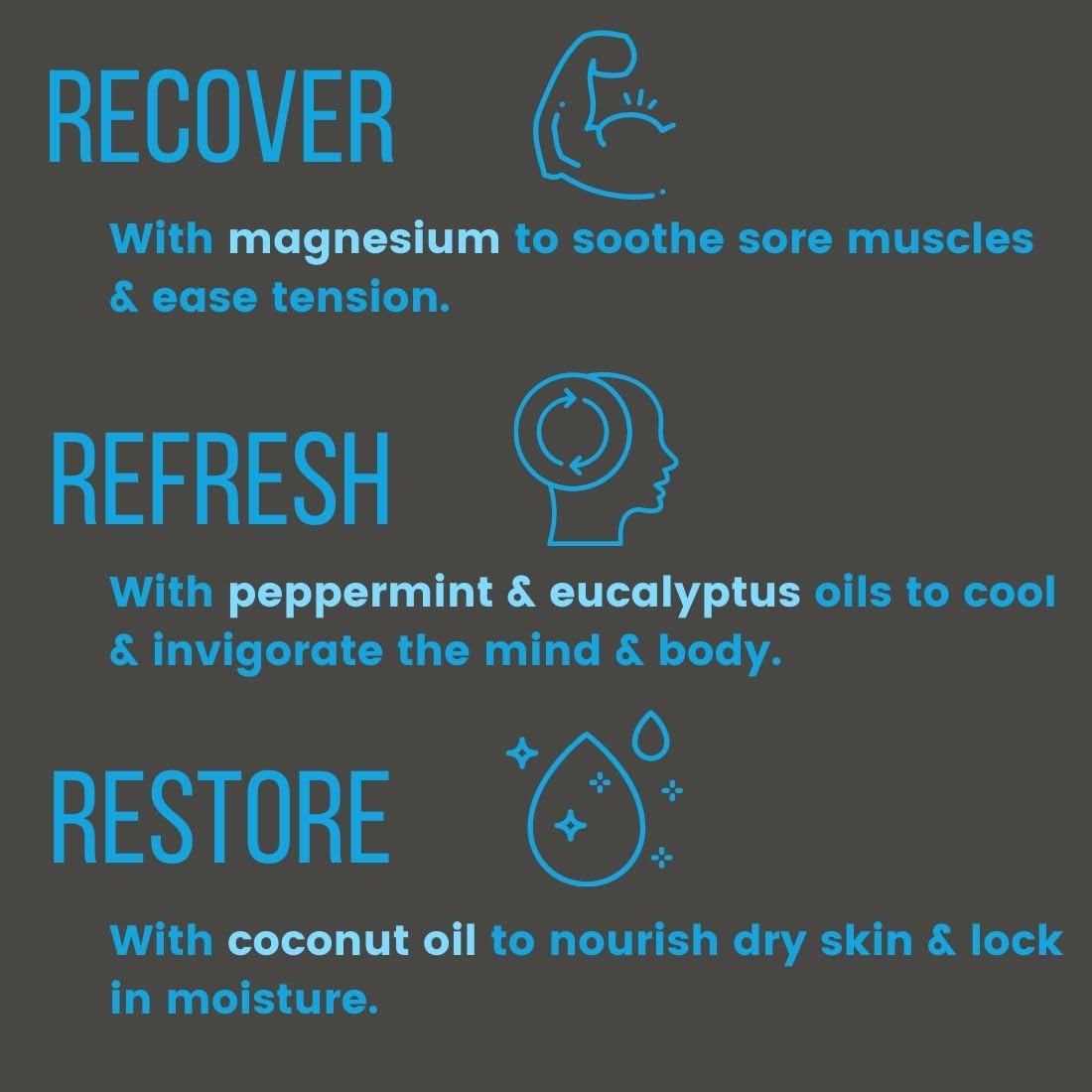 Pure Sport Refreshing Peppermint Bath Bombs - Magnesium Epsom Salt and Natural Essential Oils for Soaking, Relaxation Father’s Day Gifts, Post Workout Muscle Recovery Soak for Athletes, Made in USA