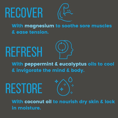 Pure Sport Refreshing Peppermint Bath Bombs - Magnesium Epsom Salt and Natural Essential Oils for Soaking, Relaxation Father’s Day Gifts, Post Workout Muscle Recovery Soak for Athletes, Made in USA
