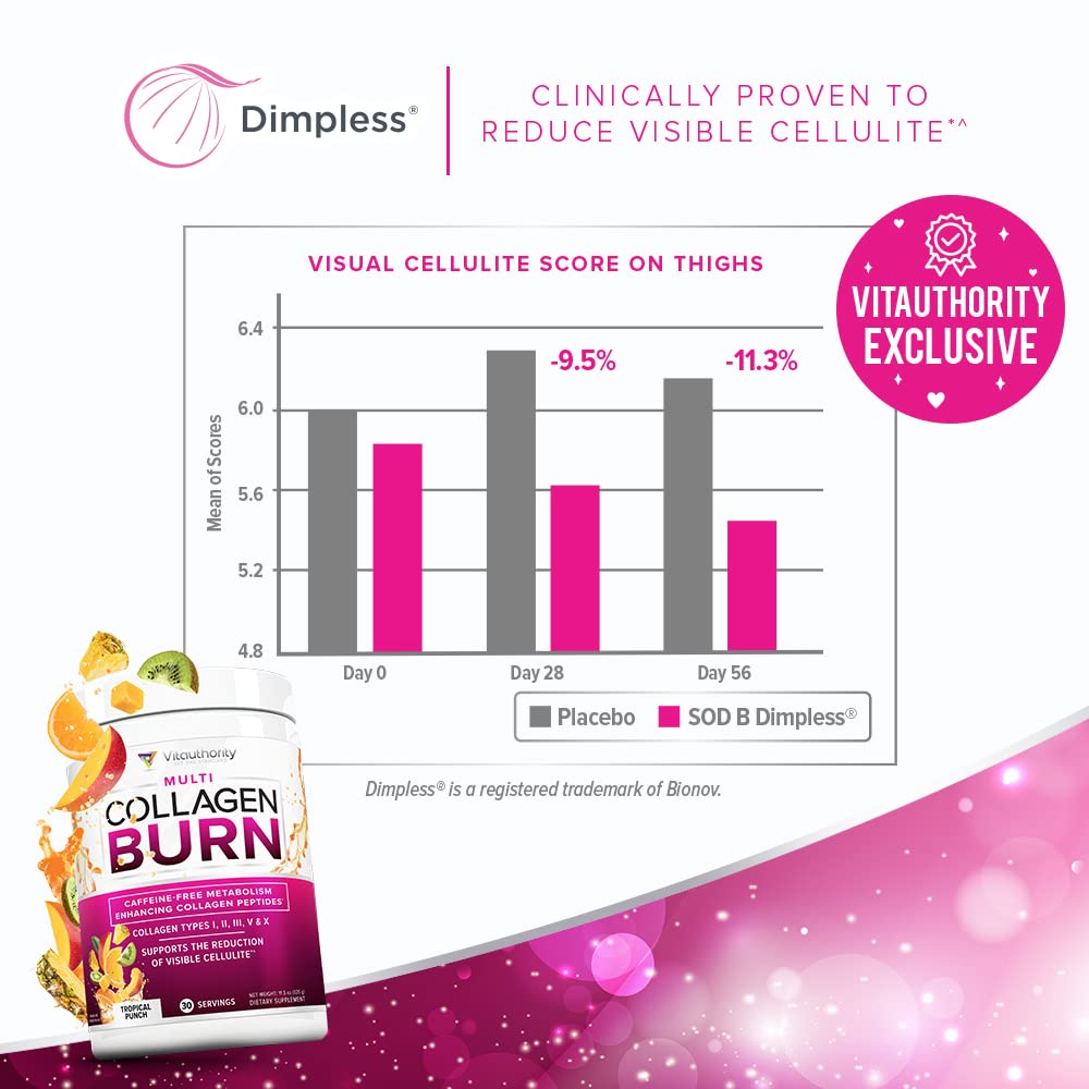 Hydrolyzed Collagen Peptides Powder for Women - Slimming MultiCollagen Burn Ultimate Beauty Complex with Hyaluronic Acid Vitamin C & Types I II III V and X for Women Tropical Punch 30 Servings