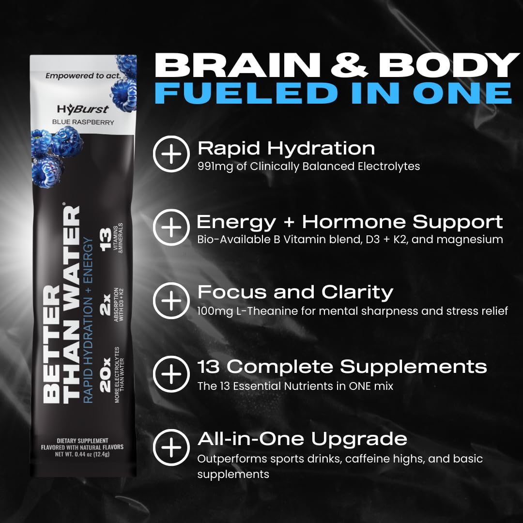 Hyburst Electrolyte & Vitamin Supplement Powder, Drink Mix with B12, L-Theanine, D3, K2, Zinc, Magnesium, Potassium, Supports Calm Focus & Energy, Blue Raspberry, 15 Pack