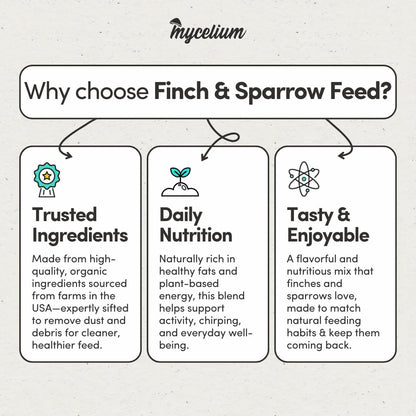 Mycelium Organic Finch & Sparrow Wild Bird Food (5 LB Bag) | Premium Seed Mix for Songbirds | Balanced Energy & Nutrition | Sifted, Low-Waste, Made in USA