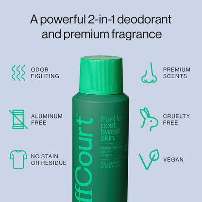 OffCourt - Natural Deodorant Body Spray for Men and Women - Aluminum Free - Whole Body Deodorant for Women and Men - Medium-Bodied Fig Leaves and White Musk Scent, 3.4 Ounce (Pack of 1)